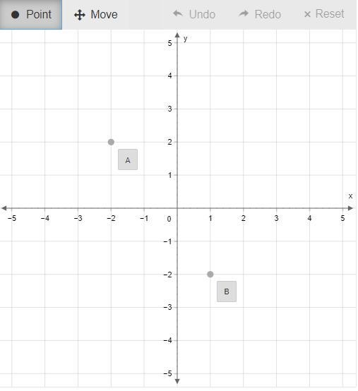 Points A and B are two of the vertices of a right triangle. They are the endpoints-example-1