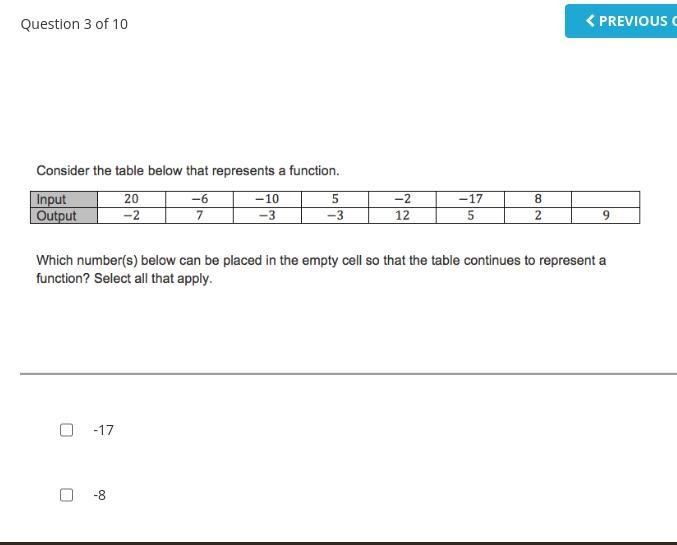 Consider the table below that represents the function.-example-1