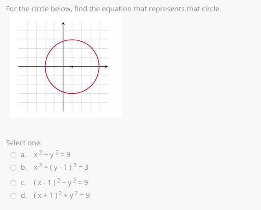 Or the circle below, find the equation that represents that circle.-example-1