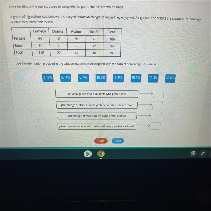 Drag the tiles to the correct boxes to complete the pairs. Not all tiles will be used-example-1