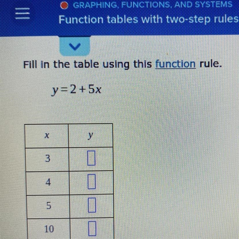 Fill in the table using this function rule. y=2 + 5x X у 3 0 4. 5 10-example-1