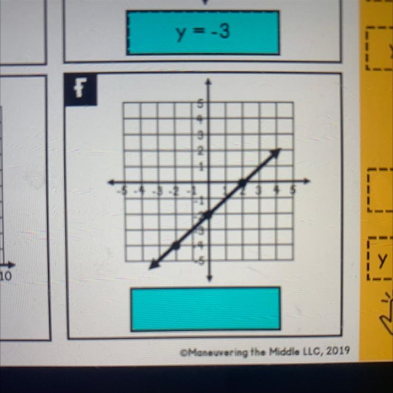 What equation represents this graph? (ANSWER QUICK)-example-1