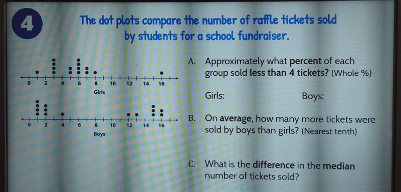 Someone Plss Help!!!! The dot plots compare the number of raffle tickets sold by students-example-1