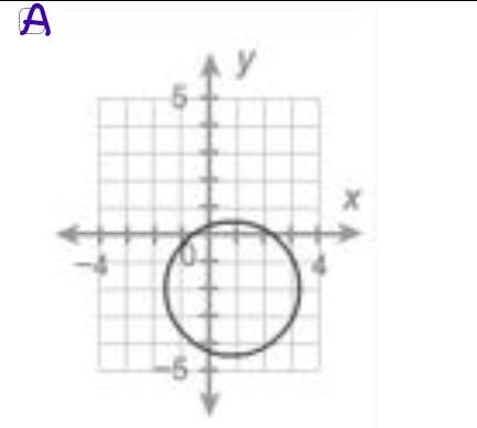 Which relations are functions? Choose all answers that are correct:-example-1