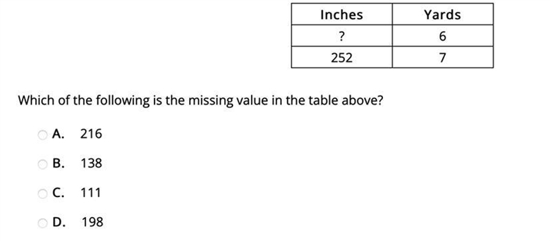 Which of the following is the missing value in the table above?-example-1