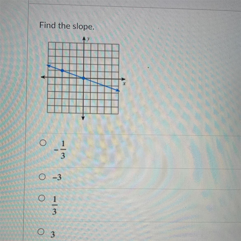 Find the slope. Find the slope-example-1