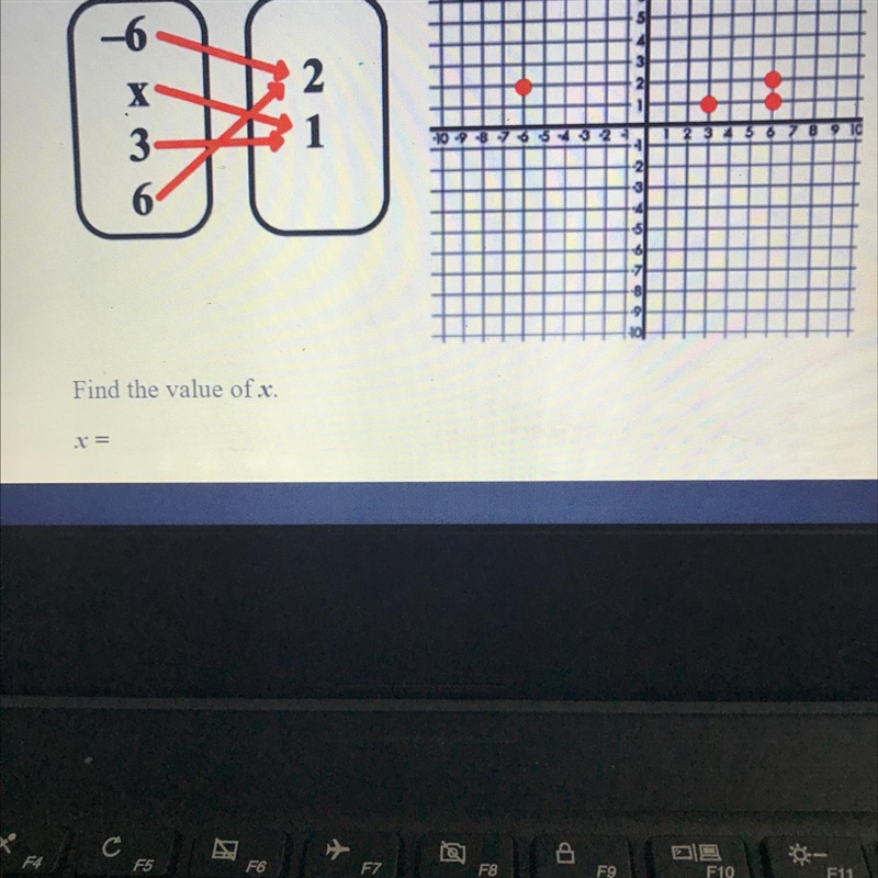 Find the value of x-example-1