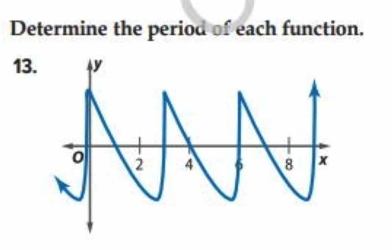 Determine the period of each function-example-1