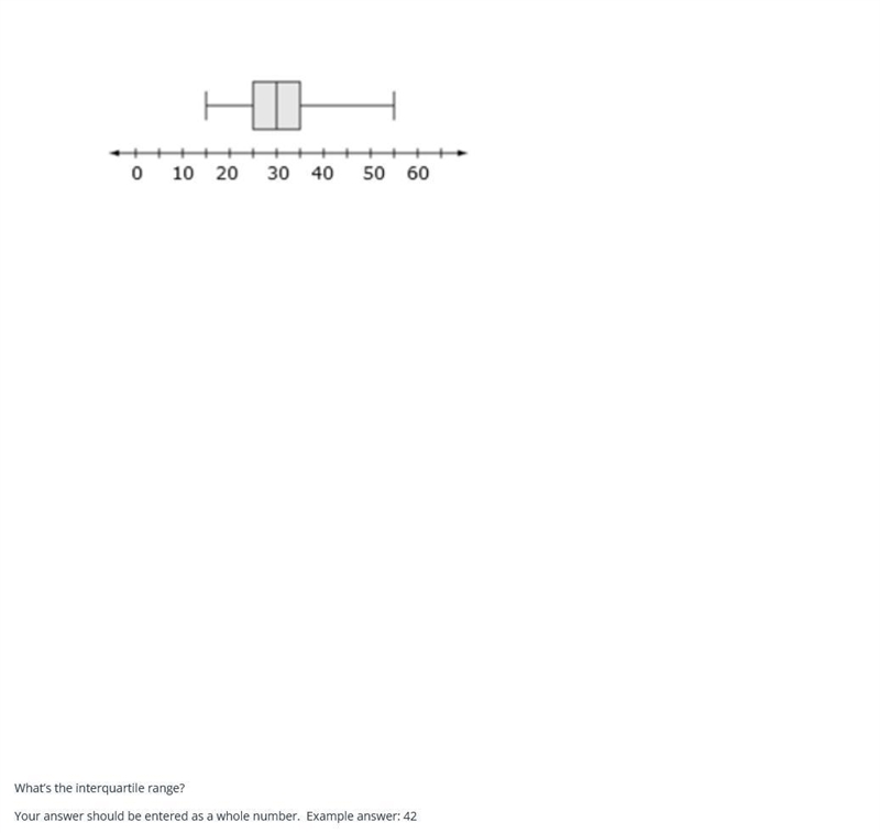 I need help 9th grade math-example-1