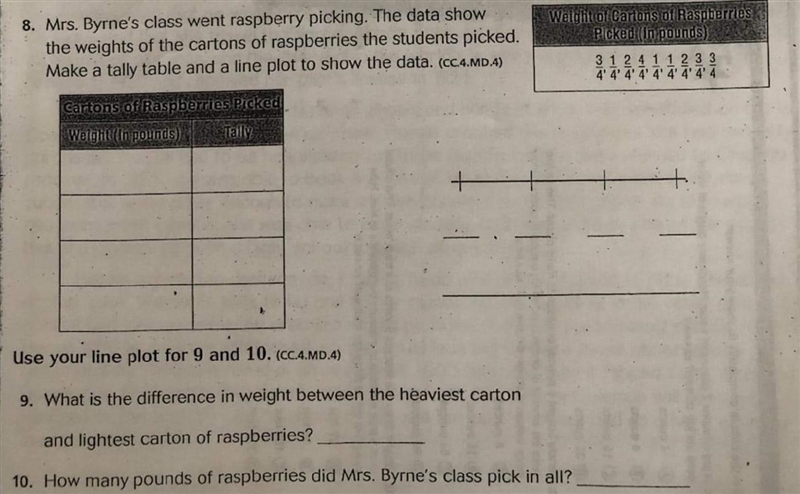 Mrs.Byrne's class went raspberry picking. The data show the weights of the cartons-example-1