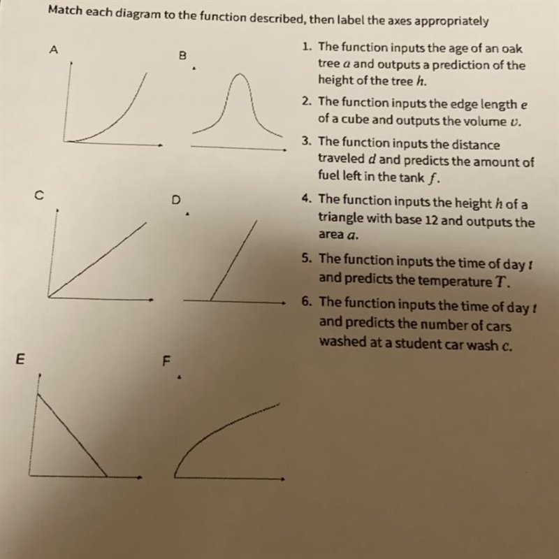 Help please. I do not understand the assignment my teacher has given me.-example-1