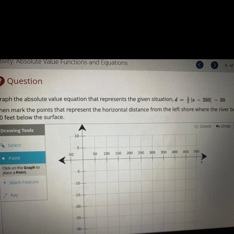 Graph the absolute value equation that represents the given situation, d = |s 250 - 50. Then-example-1