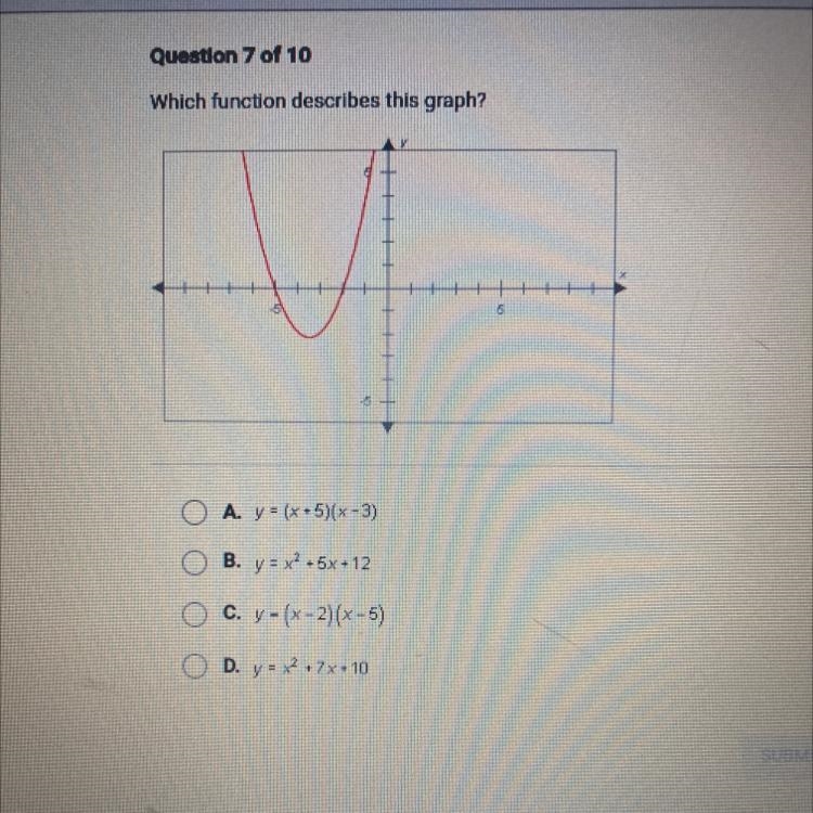 Which function describes this graph? O A. y = (x+5)(x-3) B. y = x2 + 5x+12 O C. y-example-1