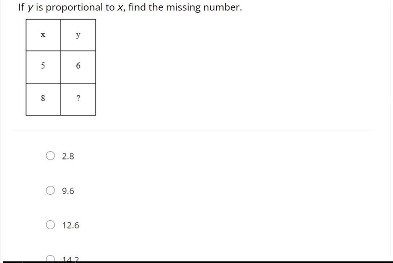 If y is proportional to x, find the missing number.1. 2.82. 9.63. 12.64. 14.2-example-1