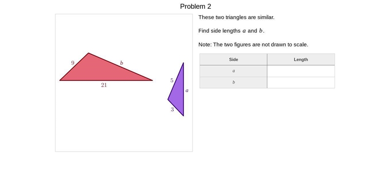 These two triangles are similar. Find side lengths A and B-example-1