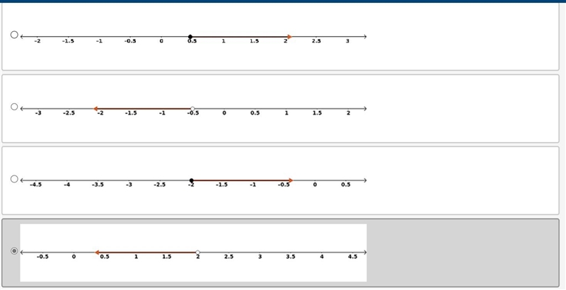 Which graph represents the solution to the inequality 0.5 is greater than or equal-example-1