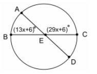 Find the value of x in the diagram below-example-1