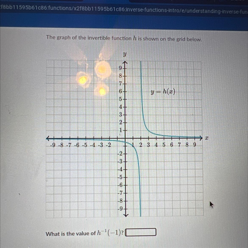 Evaluate inverse function, the graph of the invertible function h is shown on the-example-1