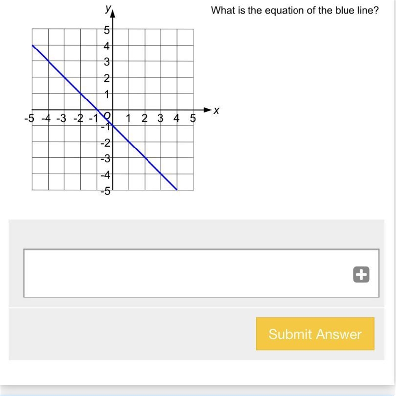 What is the equation of the blue line-example-1