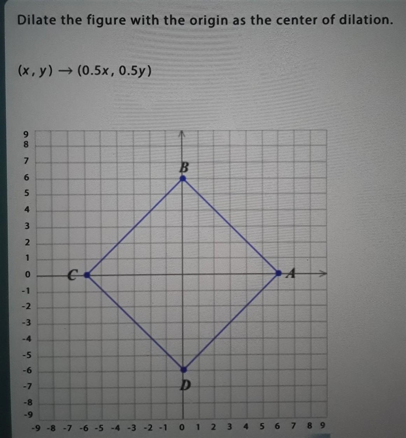 Dilate the figure with the origin as the center of dilation. (x,y) → (0.5x, 0.5y)​-example-1