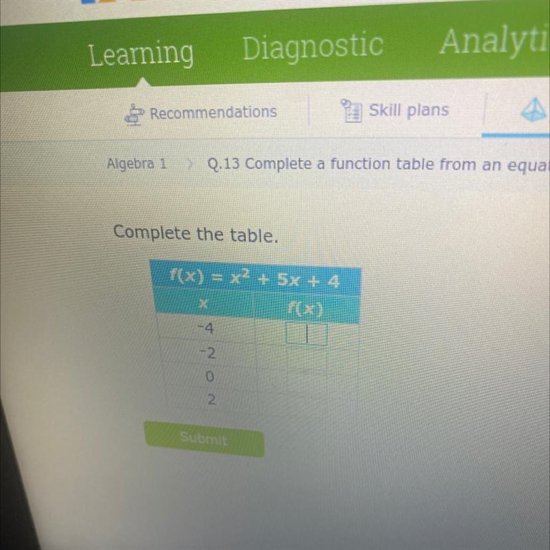 Complete the table. f(x) = x2 + 5x + 4 + f(x) -4 -2 No 2-example-1