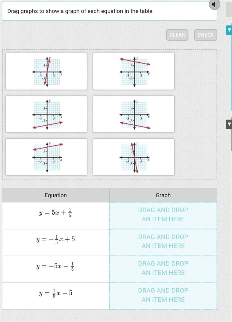 Drag graphs to show a graph of each equation in the table. ​-example-1