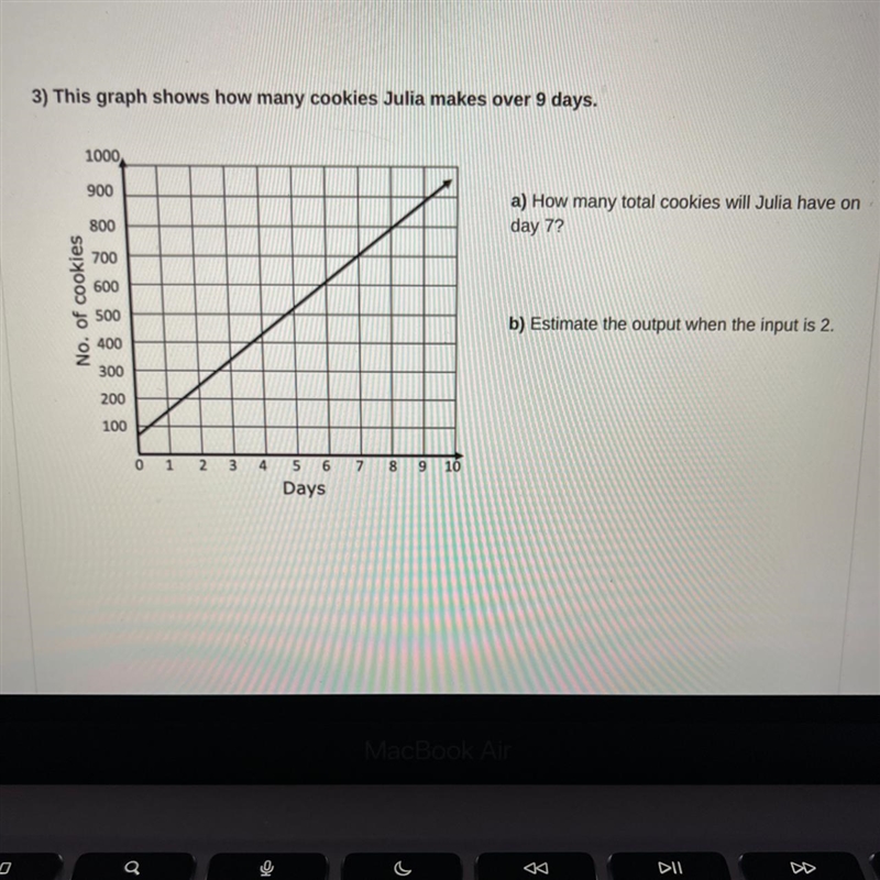 ASAP please help This graph shows how many cookies Julia makes over 9 days. a) How-example-1