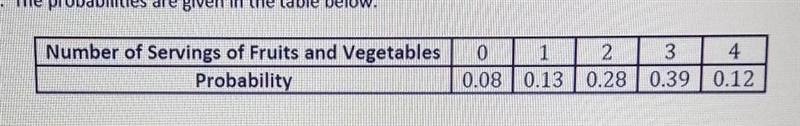 Jenna's husband, Rick, is concerned about his diet. On any given day, he eats 0, 1, 2, 3, or-example-1