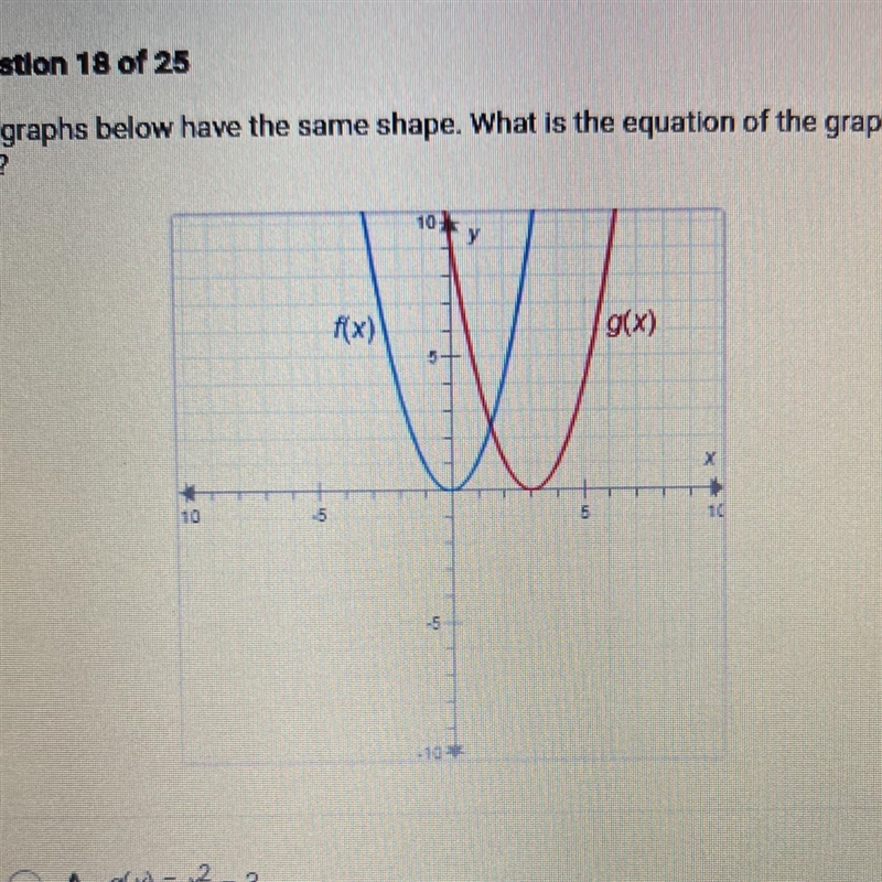 The graphus buscou have the same shape. What is the equation of the grand do 2 10 A-example-1