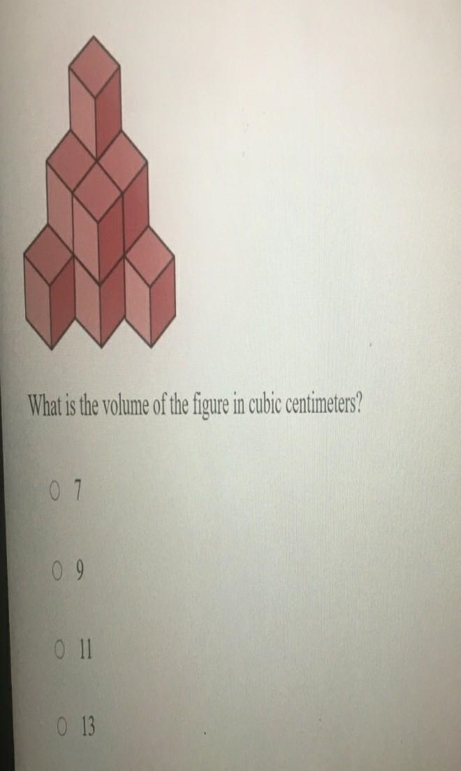 The figure below is made up of unit cubes that each have a volume of 1 cubic centimeter-example-1