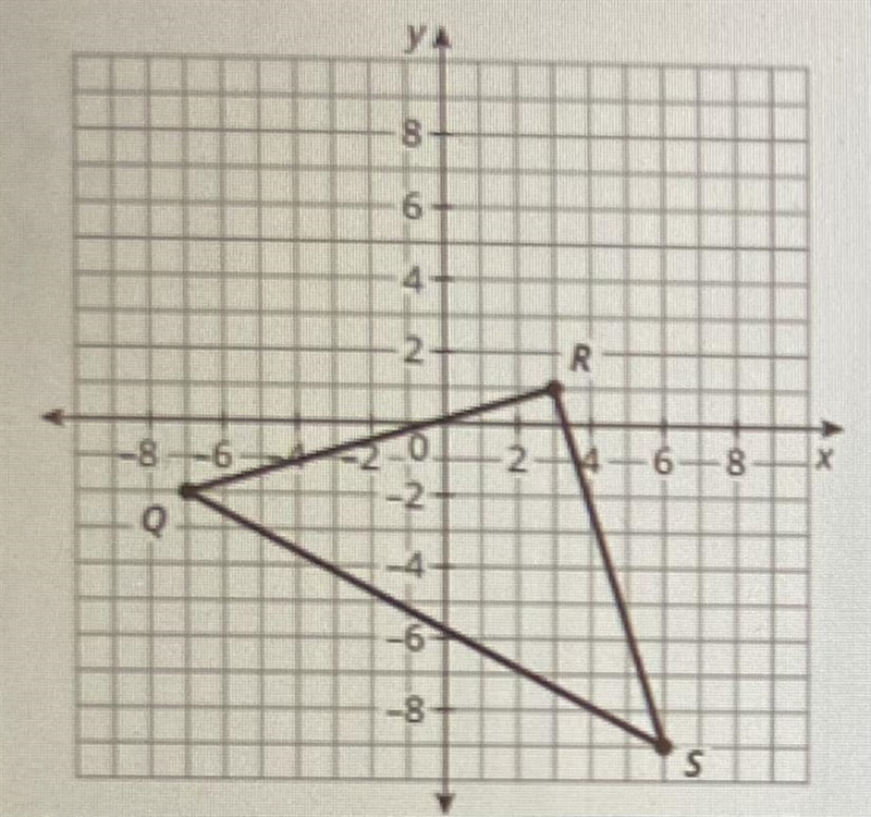 Please i need your help! What is the slope of each line segment of QRS-example-1