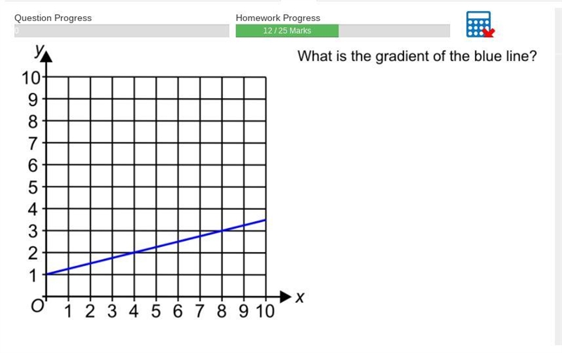 What is the gradient of the blue line ?-example-1