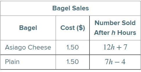 The table shows the sales of plain and Asiago cheese bagels at a bakery for h hours-example-1