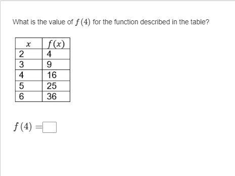 What is the value of f(4) for the function described in the table?-example-1