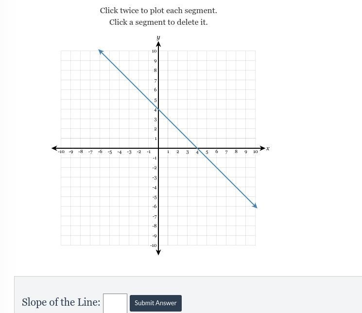 Draw a line representing the "rise" and a line representing the "run-example-1