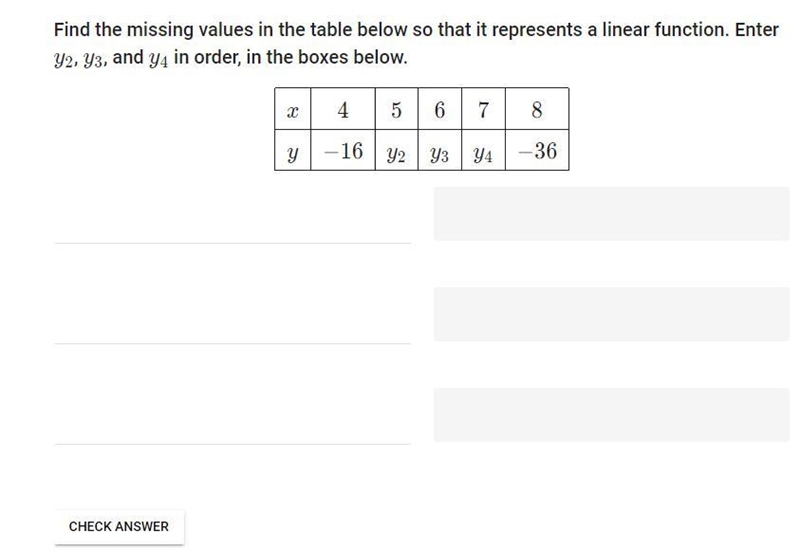 PLEASE ANSWER FAST Find the missing values in the table below so that it represents-example-1