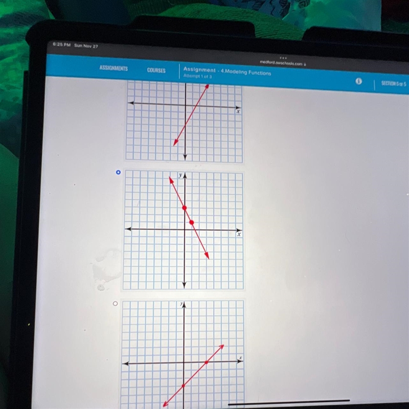 Which graph represents the following function? f(x)=2x-3-example-1