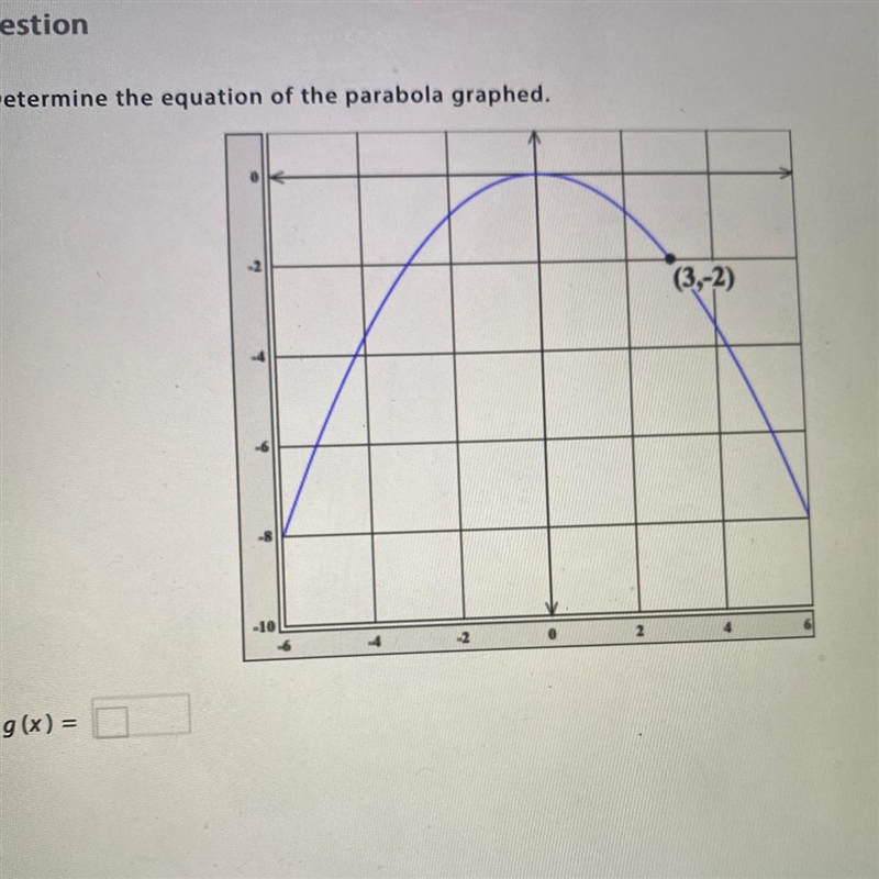 Determine the equation of the parabola graphed.-example-1