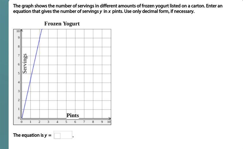 the graph shows the number of servings in different amounts of frozen yogurt listed-example-1