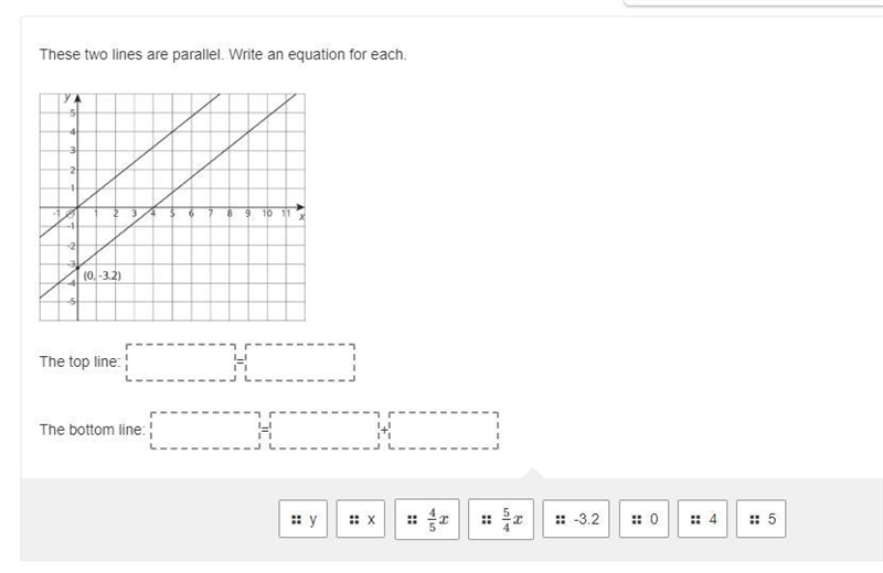 These two lines are parallel. Write an equation for each.-example-1