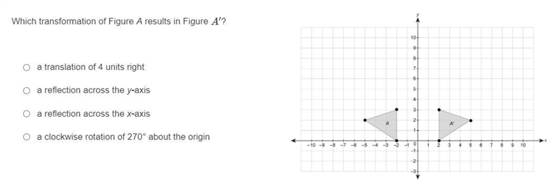 Which transformation of Figure A results in Figure A'?-example-1