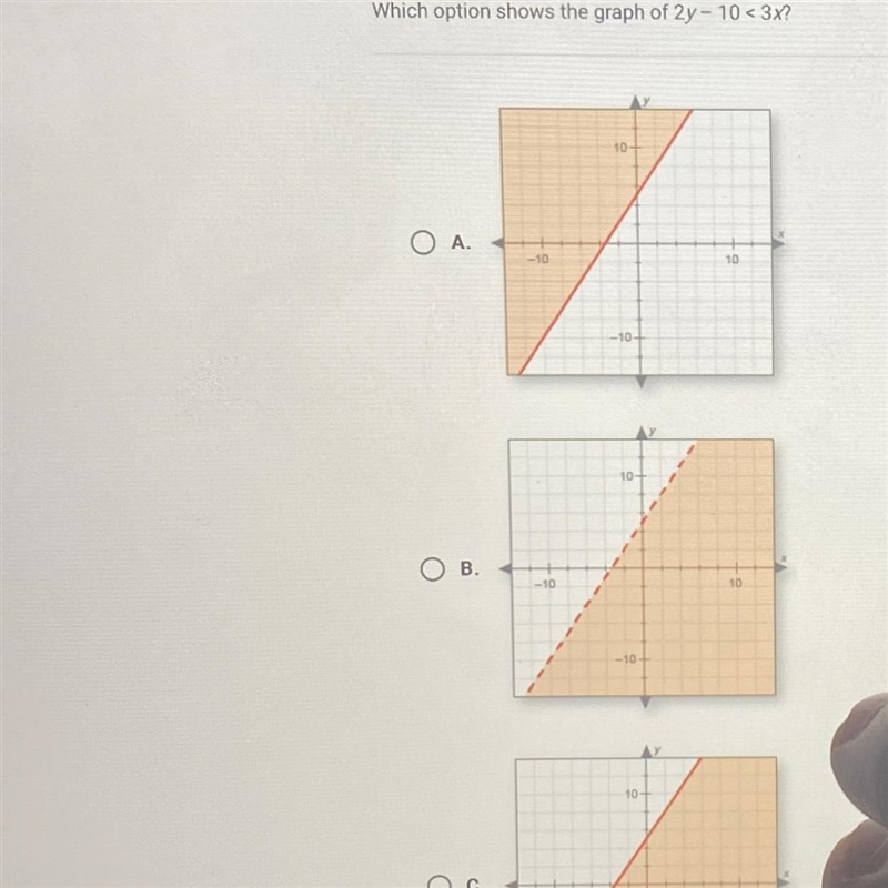 Which option shows the graph of 2y-10 < 3x? OA. OB. O C. O D. ←PROBOUS <-10 10- 10- 10-example-1