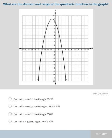 Domanin and range...-example-1