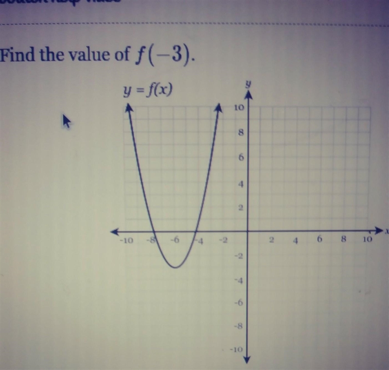 Watch helo video Find the value of f(-3). y = f(x) 9 e 6 4 2 N 6 2 Submit Answer Answer-example-1