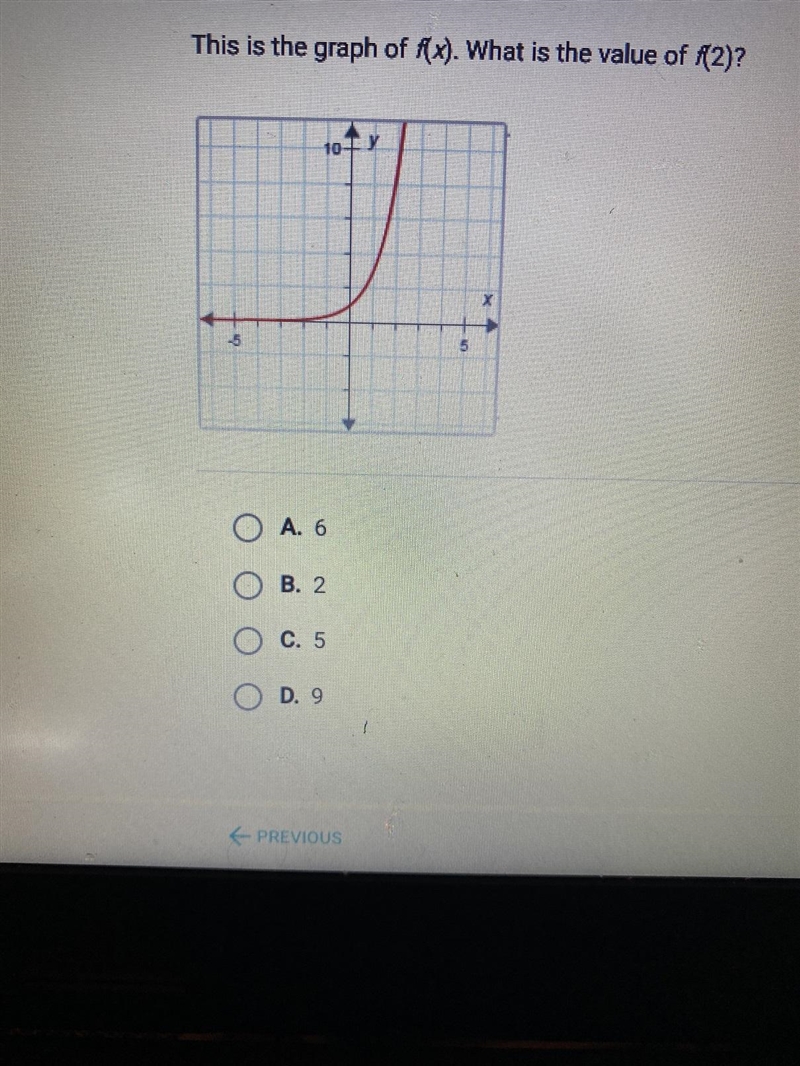 This is the graph of f(x). What is the value of f(2)?10 УA. 6ОВ. 2С. 5ООD. 9-example-1