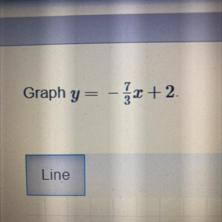 Graph y = -7/2x + 2 ( pls need answer quick-example-1