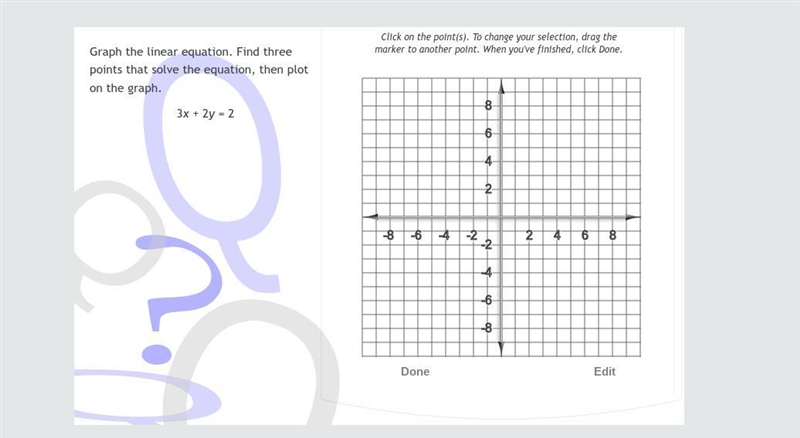 Graph the linear equation, 64 Points!!!-example-1