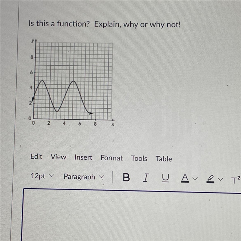 Is this a function? Explain, why or why not! 8 6 4 2 0 0 2 4 6 Edit View Insert Format-example-1