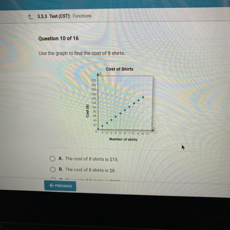 Use the graph to find the cost of 8 shirts-example-1