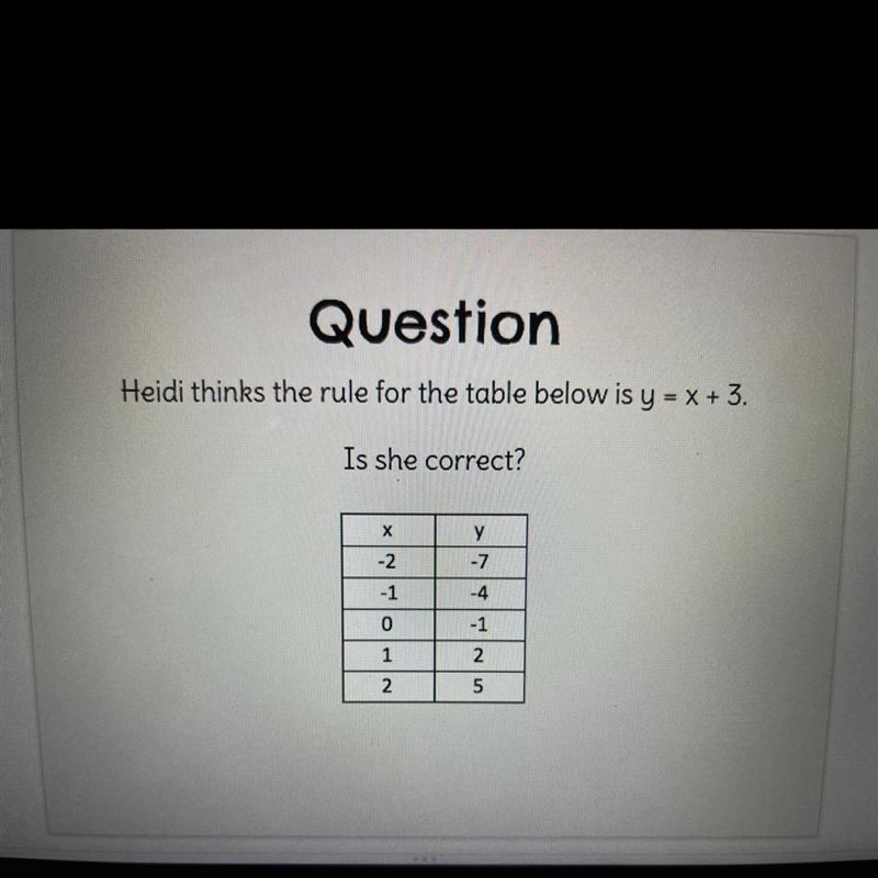 Heidi thinks the rule for the table below is y = x + 3. Is she correct? X -2 -1 0 1 2 y-example-1